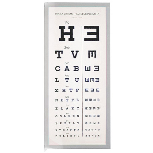 tavola optometrica