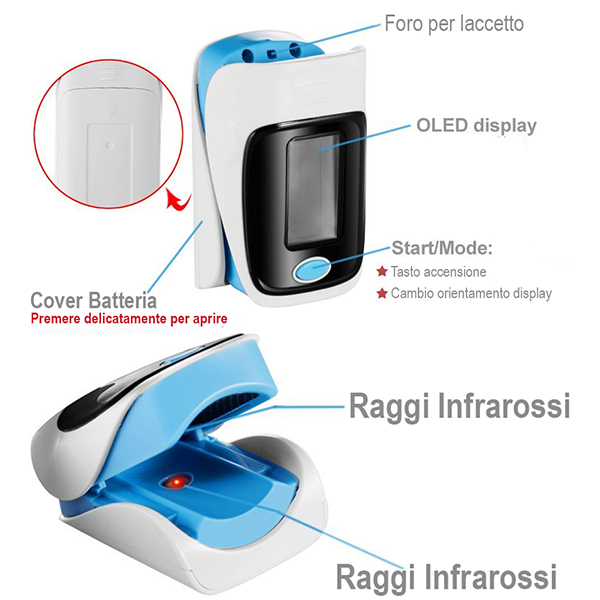 PULSOSSIMETRO SATURIMETRO DA DITO A320 - allarmi sonori e visivi - display orientabile