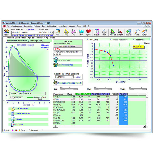 SPIROMETRO MIR TOUCHSCREEN SPIROLAB 7 con SpO2, display a colori, stampante e software PC