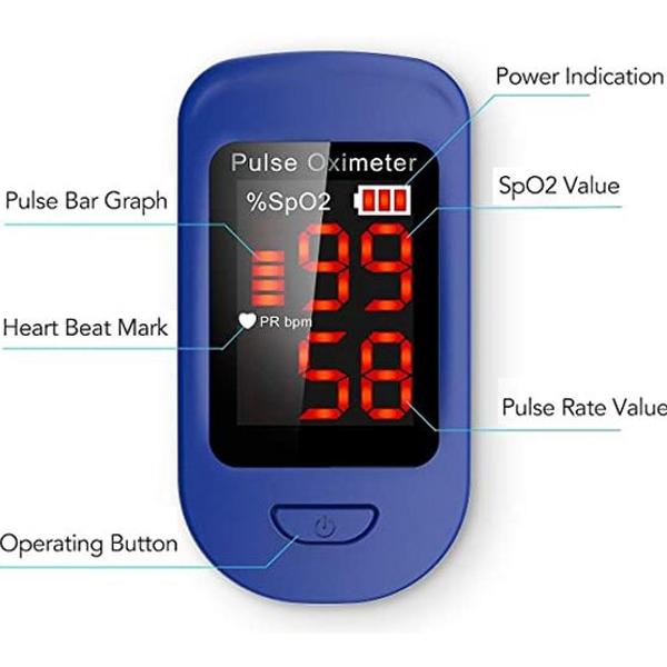 PULSOSSIMETRO SATURIMETRO DA DITO FS10C - display a led 