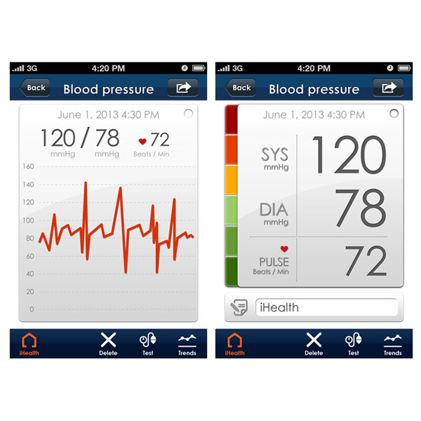 MISURATORE PRESSIONE iHEALTH BP7 POLSO WIRELESS BLUETOOTH 
