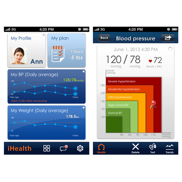 MISURATORE PRESSIONE iHEALTH BP7 POLSO WIRELESS BLUETOOTH 