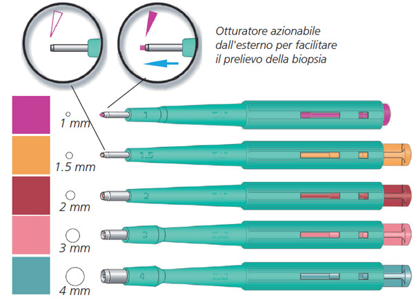 CURETTE BIOPSIA-PUNCH sterile con otturatore - varie misure