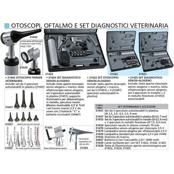 SET DIAGNOSTICO VETERINARIA XENON-ALOGENO con OTO OPERATIVO e OFTALMOSCOPIO - astuccio rigido