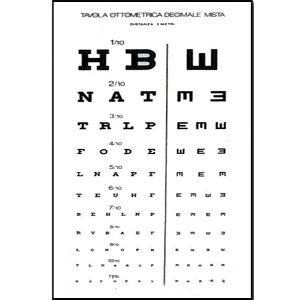 OTTOTIPO PEDIATRICO / TAVOLA OPTOMETRICA DECIMALE MISTA - 28xh.56cm - distanza di lavoro 3 m - non luminosa