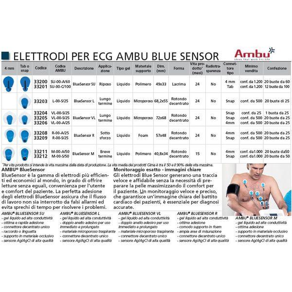 ELETTRODI ECG MONOUSO AMBU BLUE SENSOR 