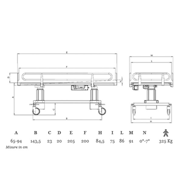 BARELLA DOCCIA ELETTRICA VASCA PER LETTO - portata 325kg - bariatrica