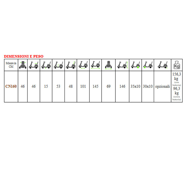 CARROZZINA / SCOOTER ELETTRICO MOBILITY160 - potenza 1300W - portata 158kg