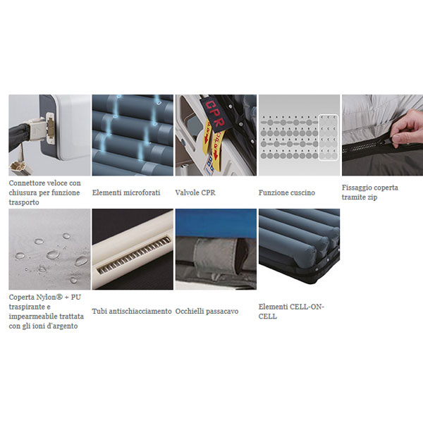 KIT ANTIDECUBITO A CICLO ALTERNATO DOMUS 4 - MATERASSO AD ELEMENTI INTERCAMBIALI+ COMPRESSORE CON REGOLAZIONE PRESSIONE - 200x90x20,3h.cm - portata 200kg