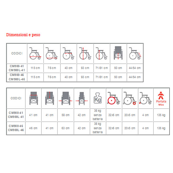 CARROZZINA / SCOOTER ELETTRICO ESCAPE DX con luci - portata 135kg - varie misure