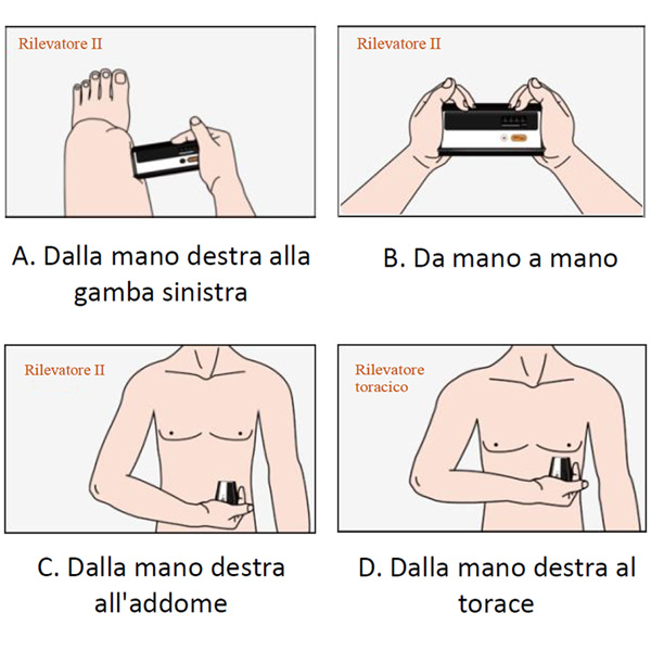 SFIGMOMANOMETRO ARMFIT+ MONITOR MISURATORE DI PRESSIONE con ECG - con Bluetooth
