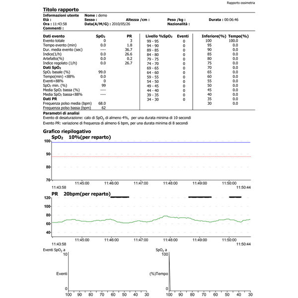 PULSOSSIMETRO SATURIMETRO PALMARE CONTEC OXY 50 BLUETOOTH - con software