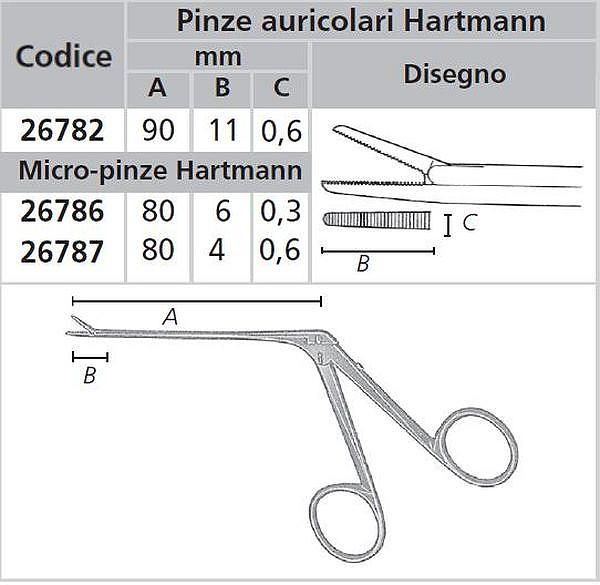 PINZA AURICOLARE DI HARTMANN CURVA 9cm