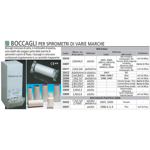 BOCCAGLI MONOUSO PER SPIROMETRIA IN CARTA - Øint.2,8 x Øest.3 x h.6,5cm - adulti - conf.500pz