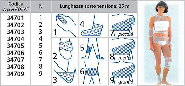 Rete tubolare elastica - tabella misure