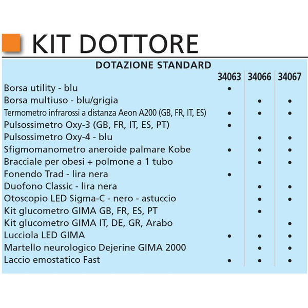 BORSA KIT DOTTORE 4B - set diagnostico completo - colore blu / grigia